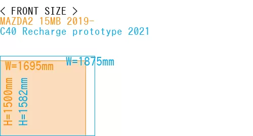 #MAZDA2 15MB 2019- + C40 Recharge prototype 2021